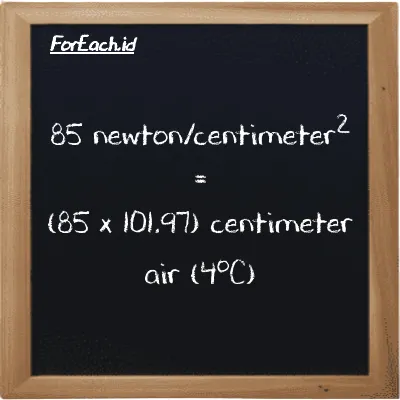 85 newton/centimeter<sup>2</sup> setara dengan 8667.8 centimeter air (4<sup>o</sup>C) (85 N/cm<sup>2</sup> setara dengan 8667.8 cmH2O)